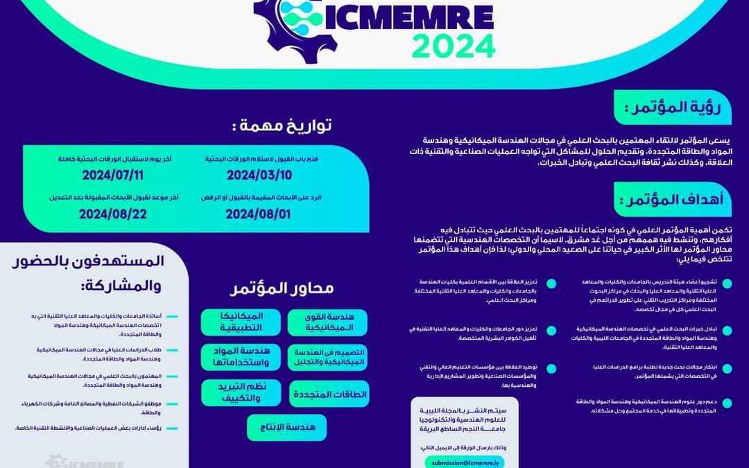 #مؤتمرات_دولية”الهيئة الليبية للبحت العلمي “بتنظيم من كلية تقنية الهندسة الميكانيكية بنغازي وبالشراكة مع الهيئة الليبية للبحث العلمي وجامعة بنغازي وجامعة النجم الساطع ،