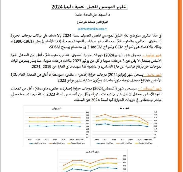 #تقارير..  المركز الليبي لأبحاث تغير المناخ، أحد المراكز البحثية التابعة للهيئة الليبية للبحث العلمي